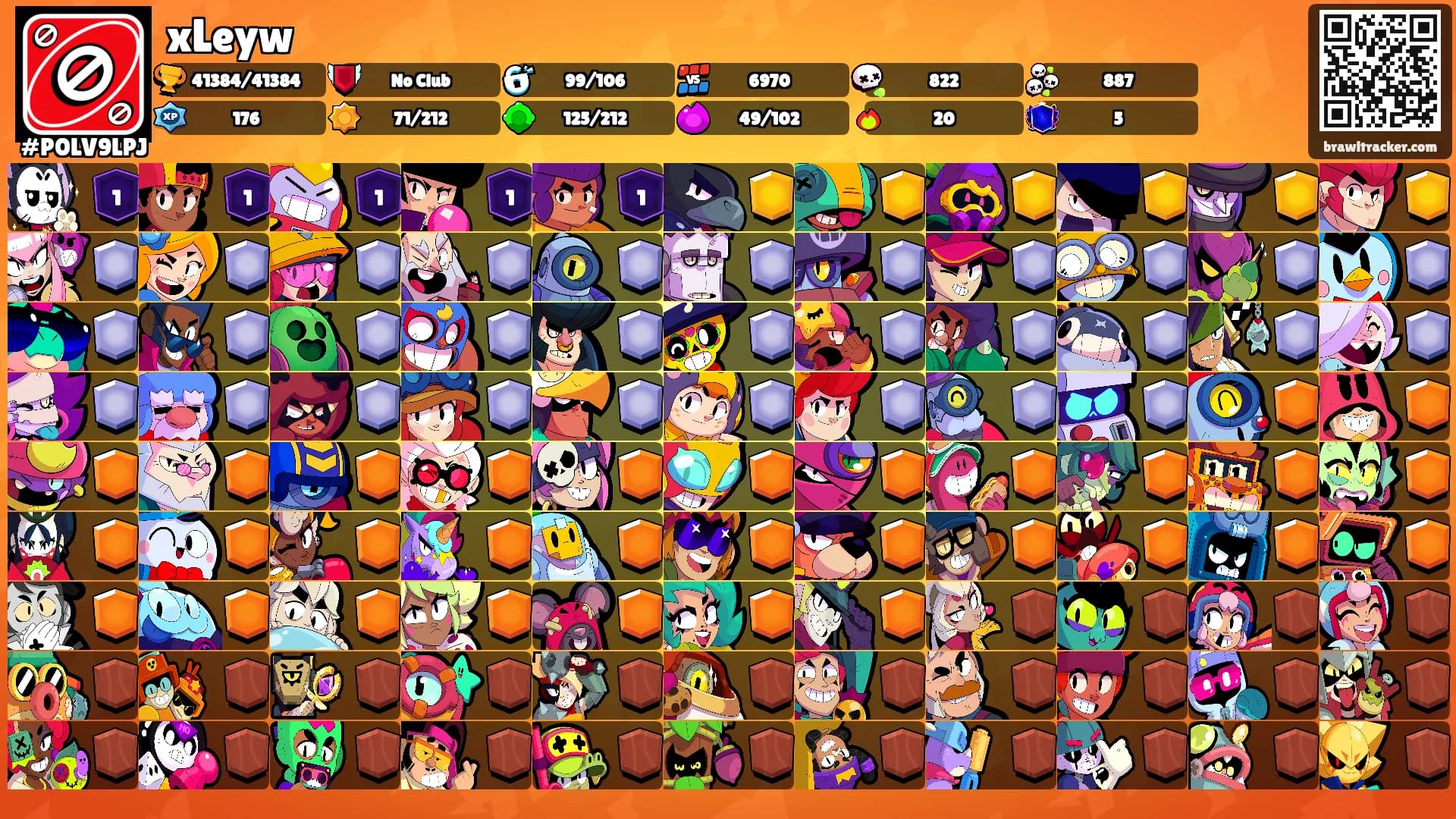 xLeyw's Ranks