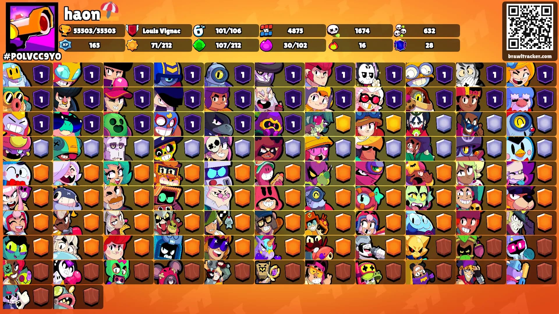 haon⛱️'s Ranks