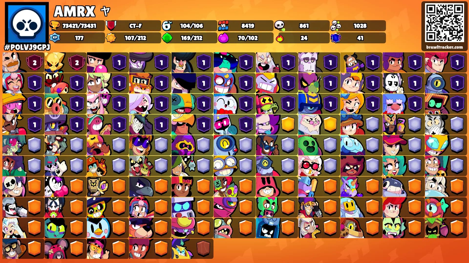 AMRX ャ's Ranks
