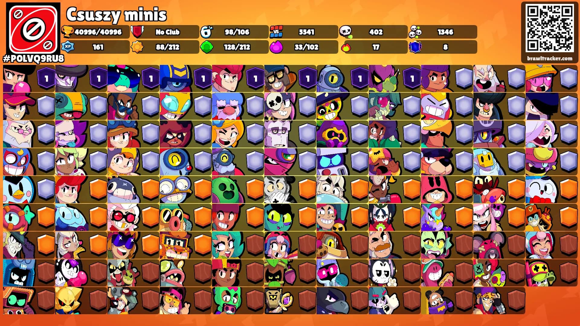 Csuszy minis's Ranks