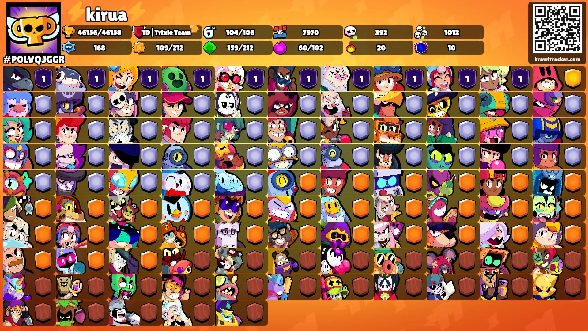 ⚡️kirua⚡️'s Ranks
