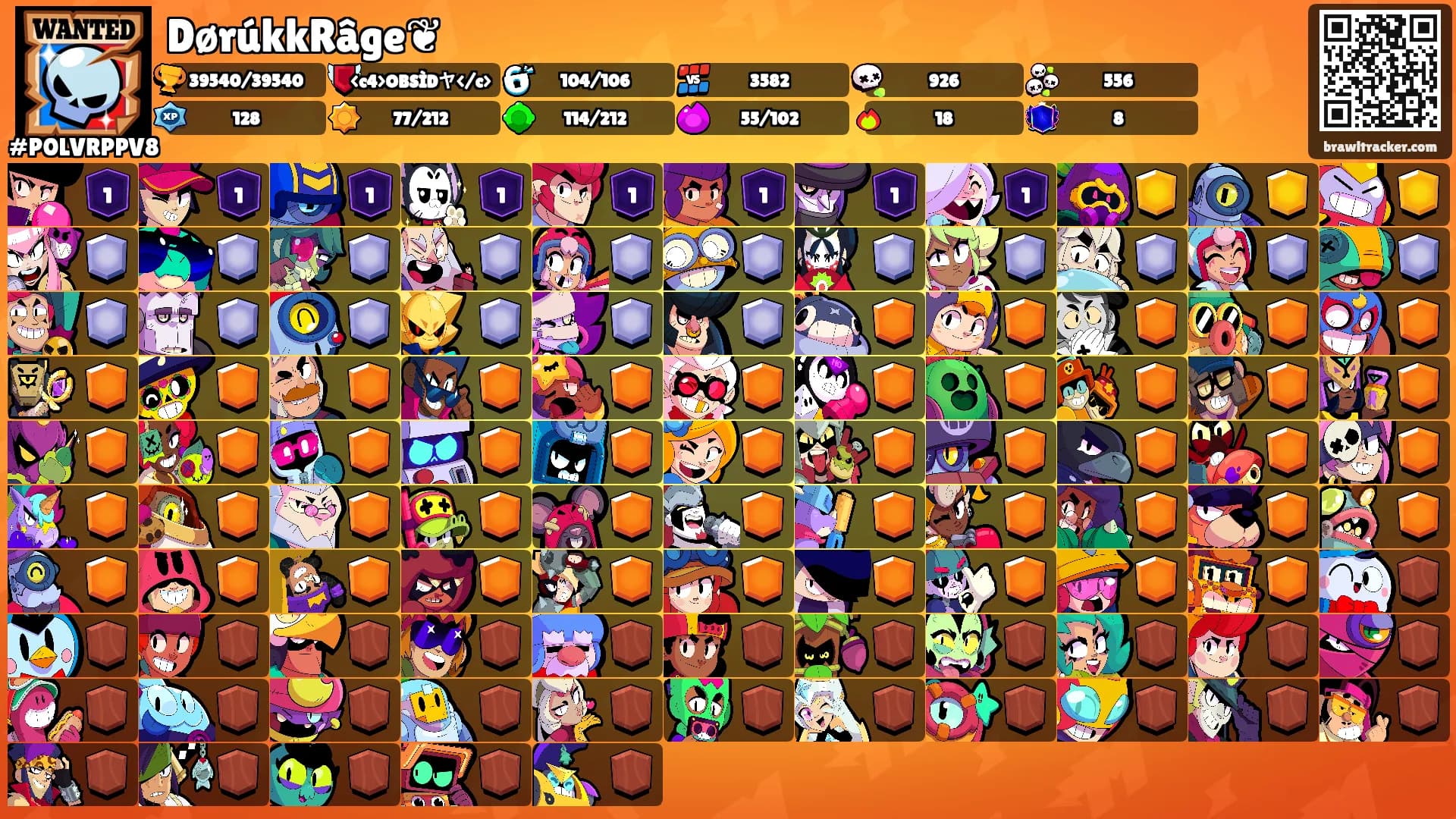 DørúkkRâge❦'s Ranks