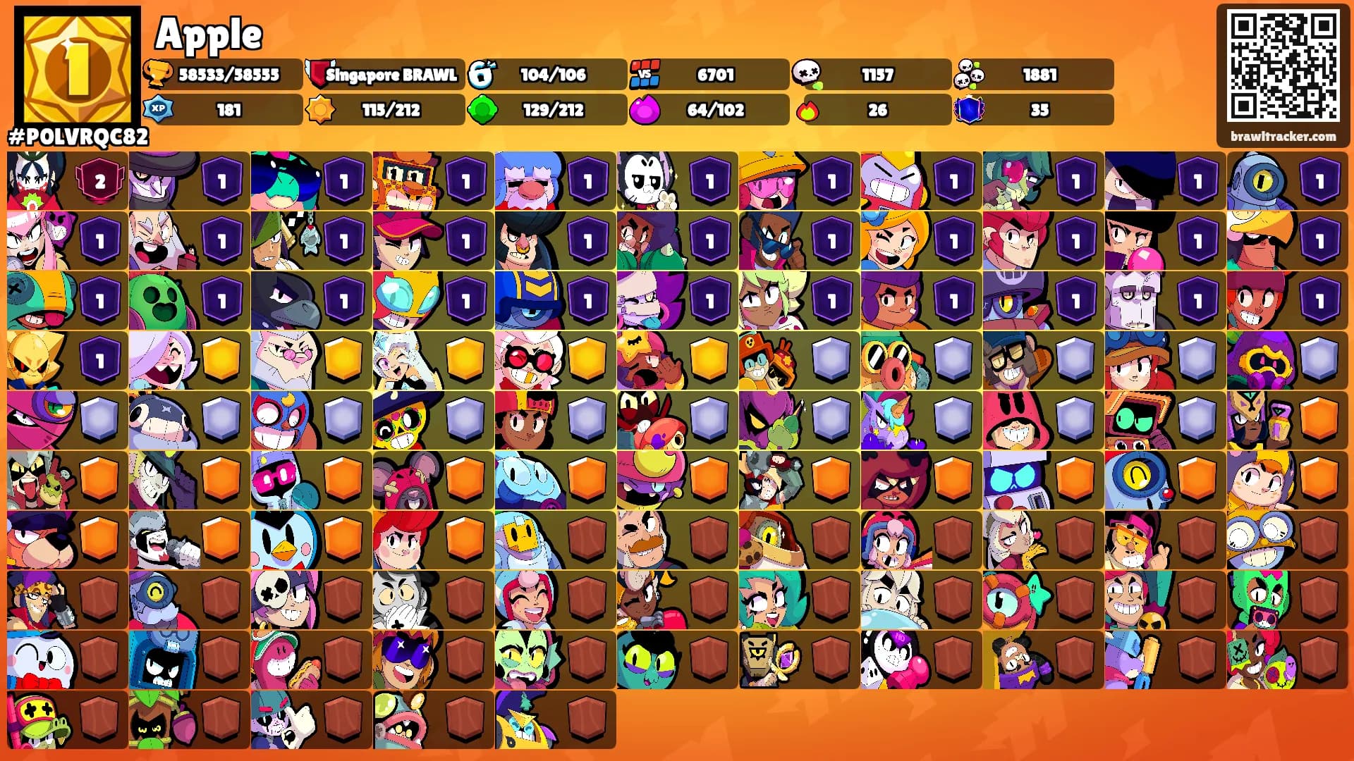 Apple's Ranks