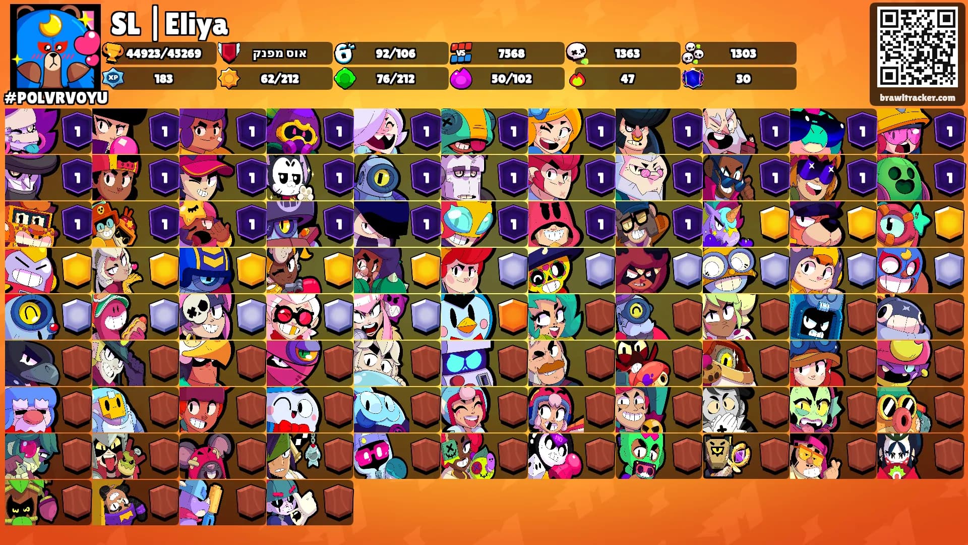 SL |Eliya's Ranks