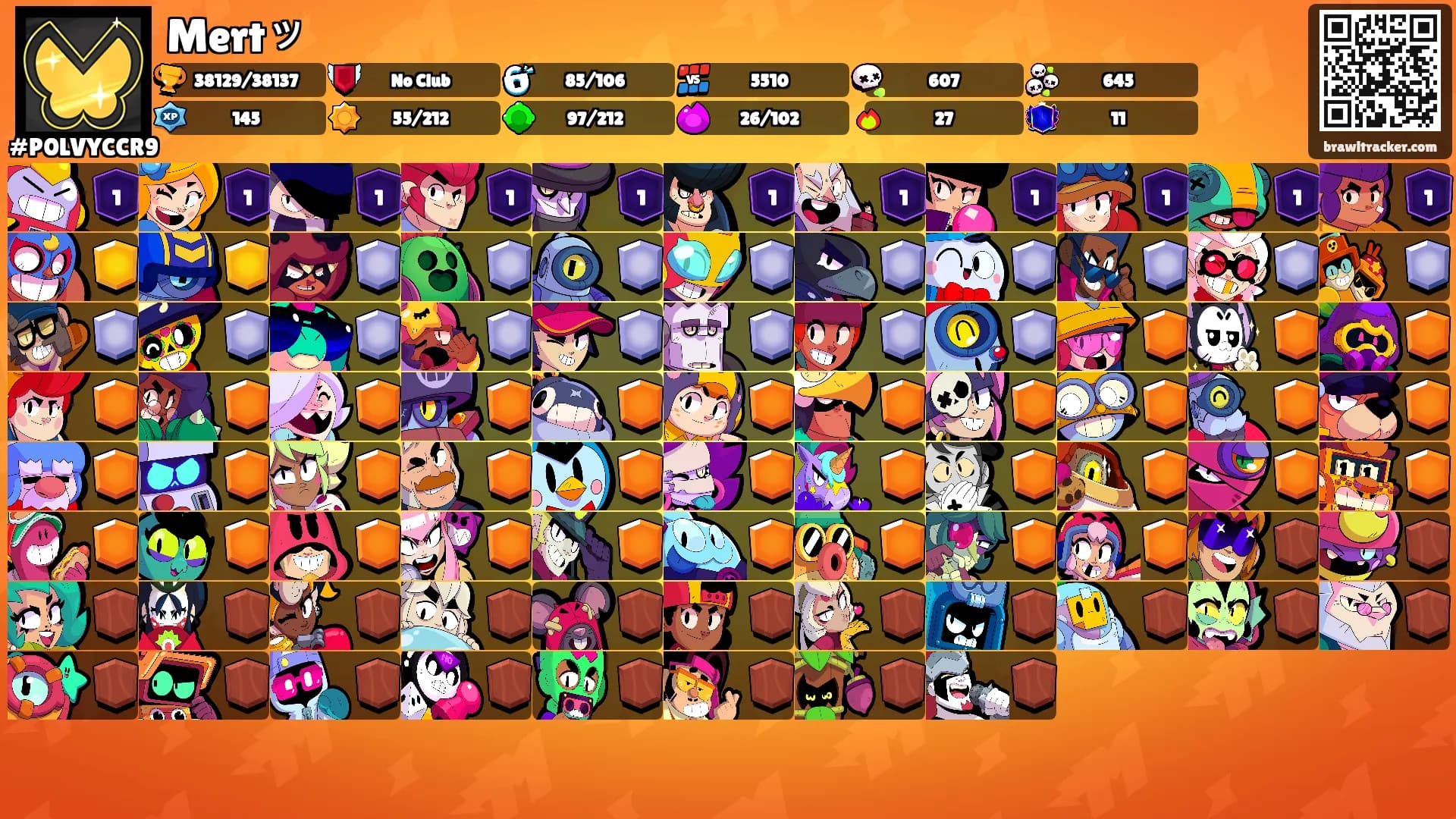 Mertッ's Ranks
