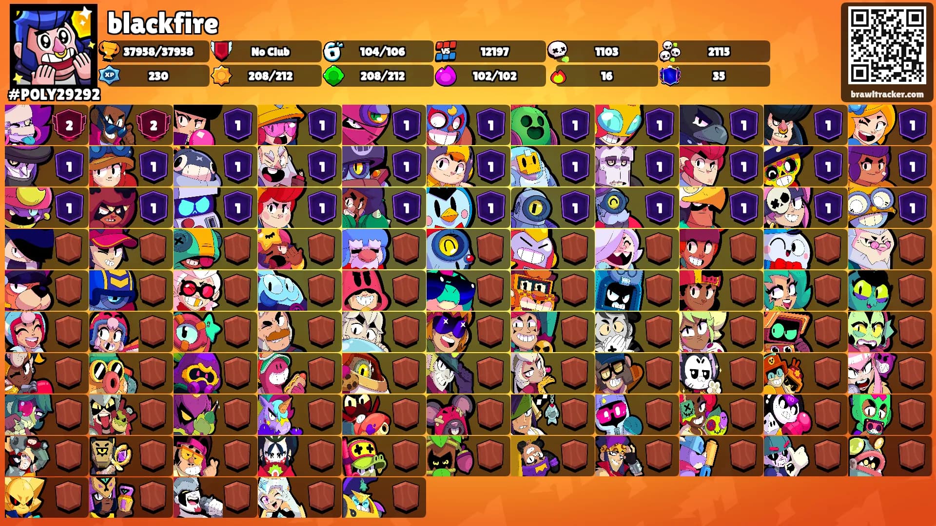 blackfire's Ranks