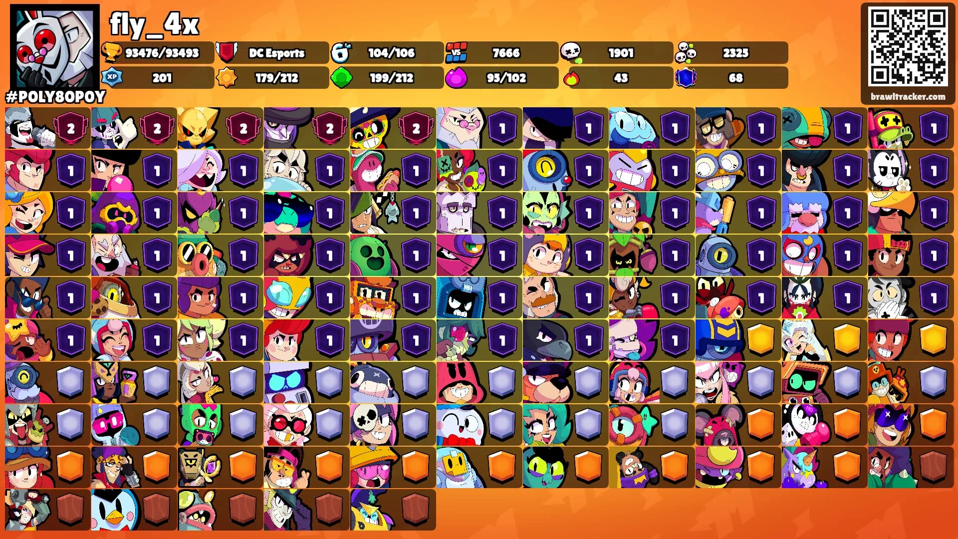 fly_4x's Ranks