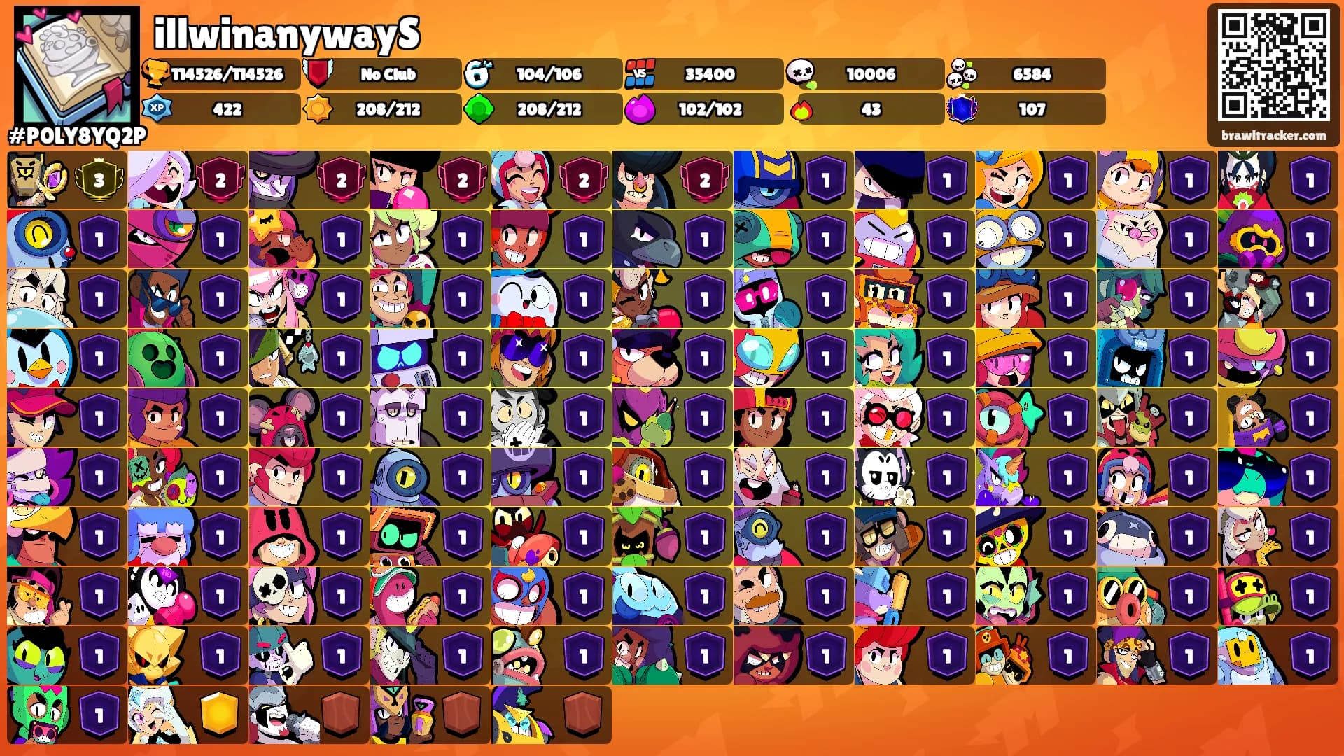 illwinanywayS's Ranks