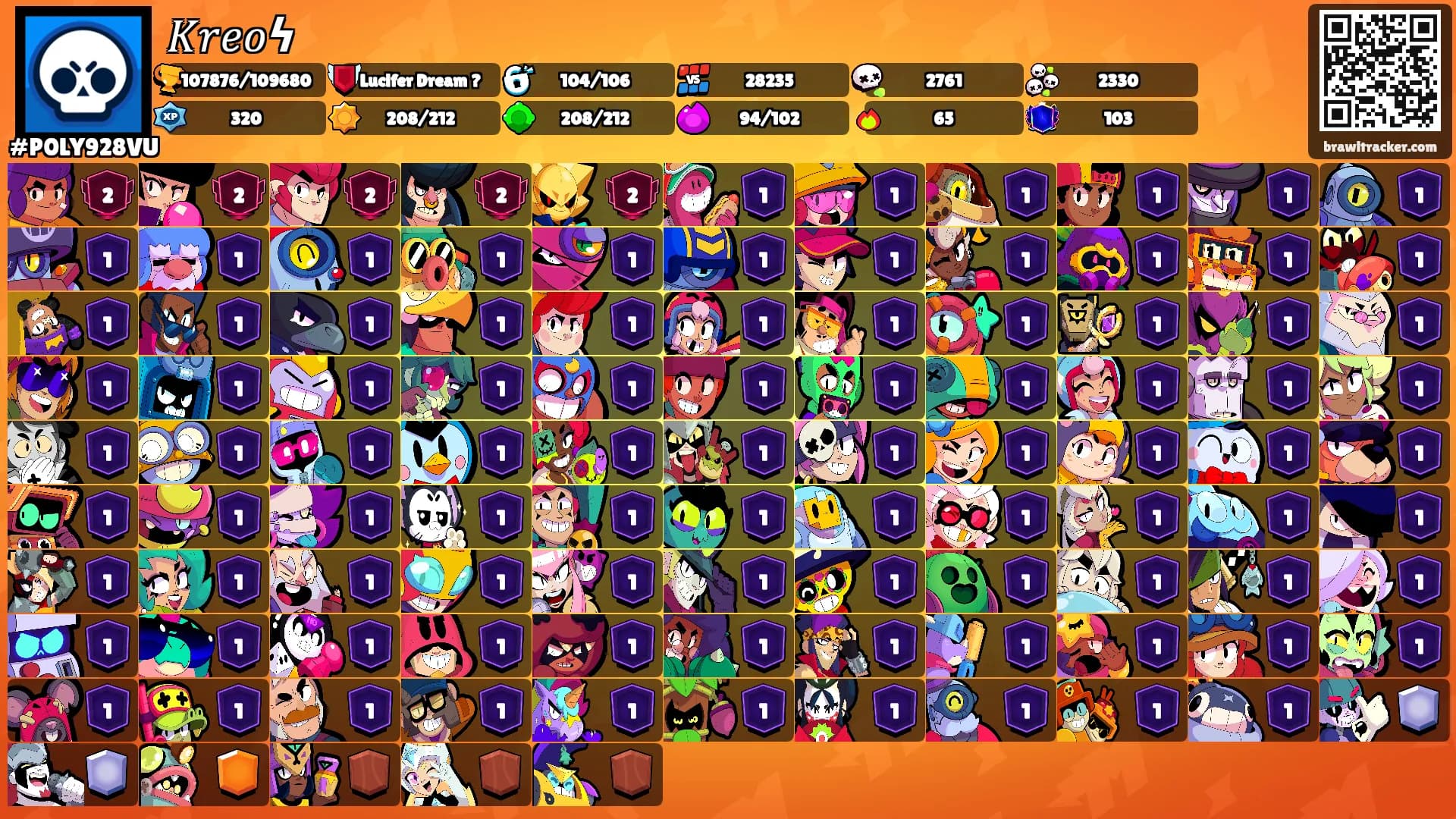 𝐾𝑟𝑒𝑜ϟ's Ranks