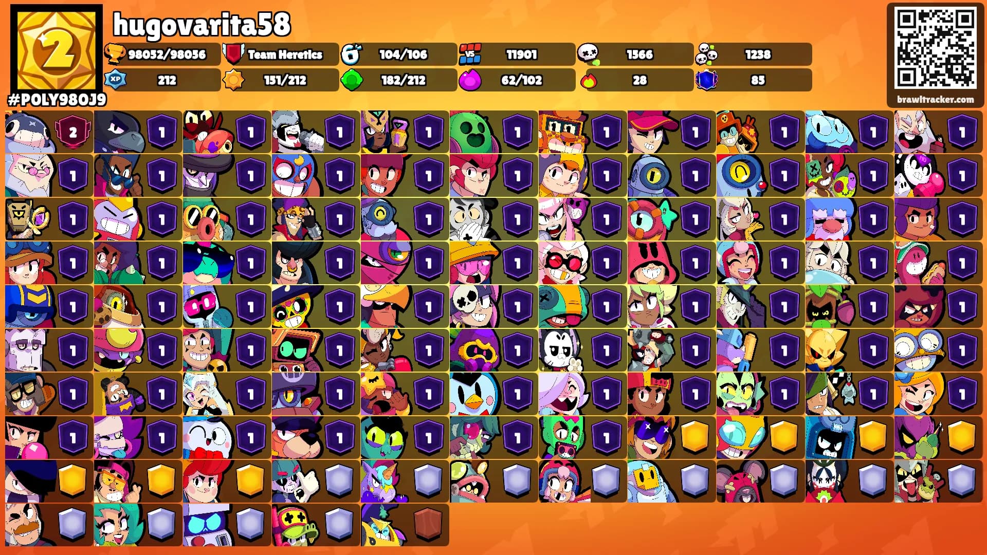 hugovarita58's Ranks