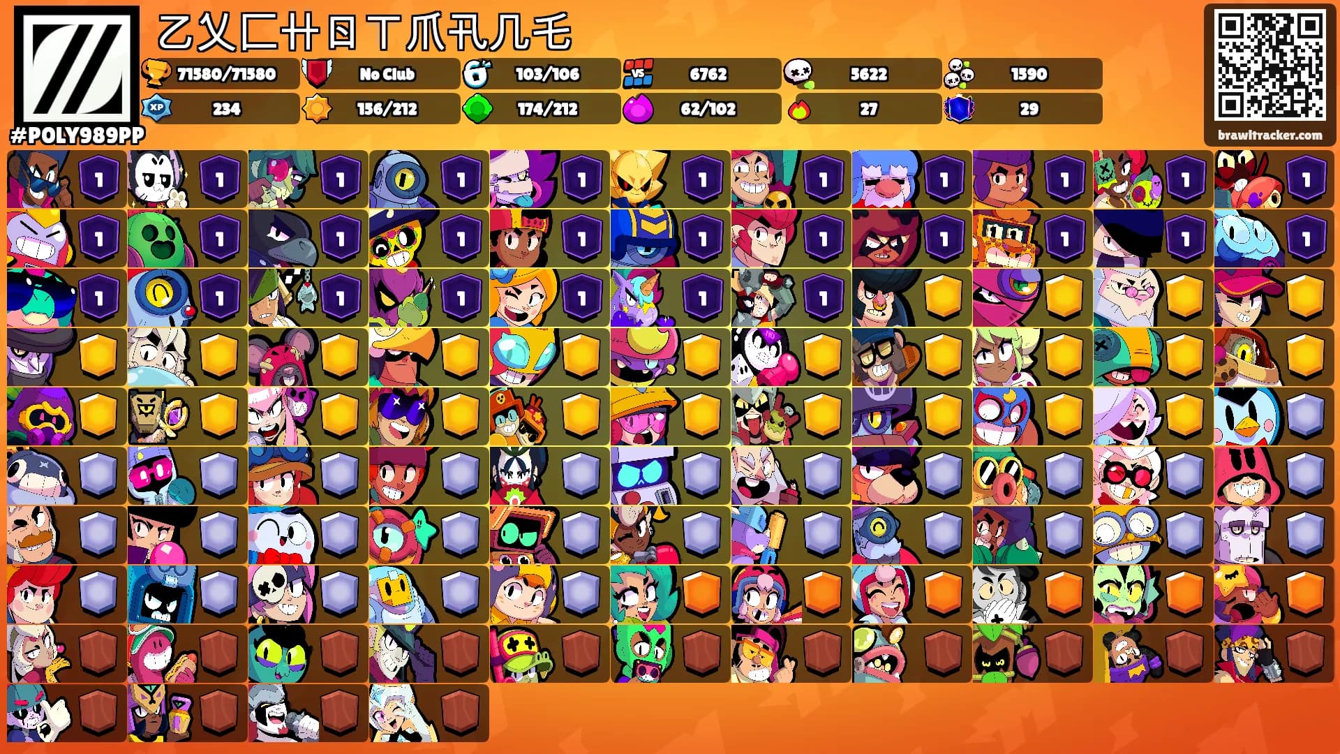 乙乂匚卄ㄖㄒ爪卂几乇's Ranks
