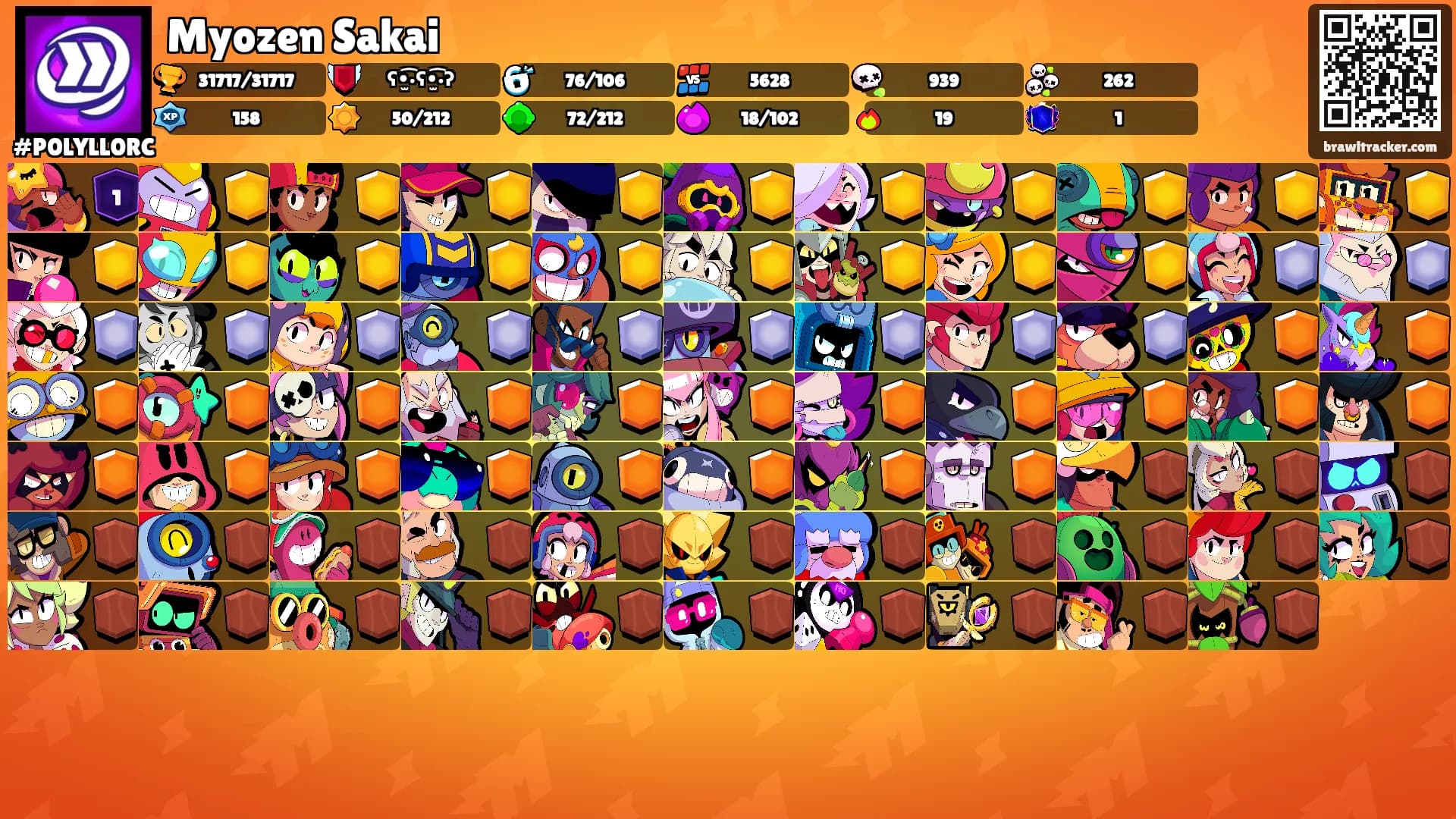 Myozen Sakai's Ranks