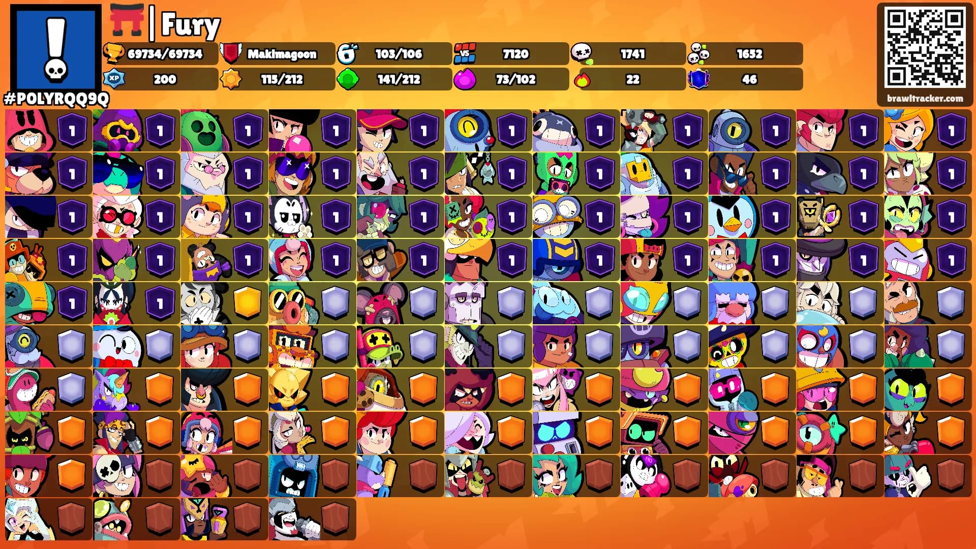 ⛩️|Fury's Ranks