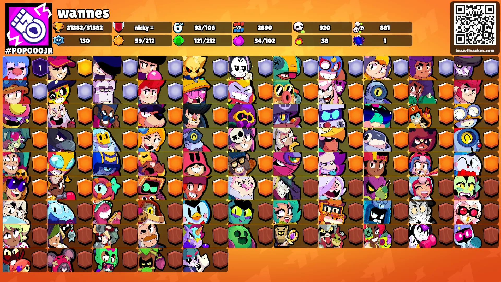 wannes's Ranks
