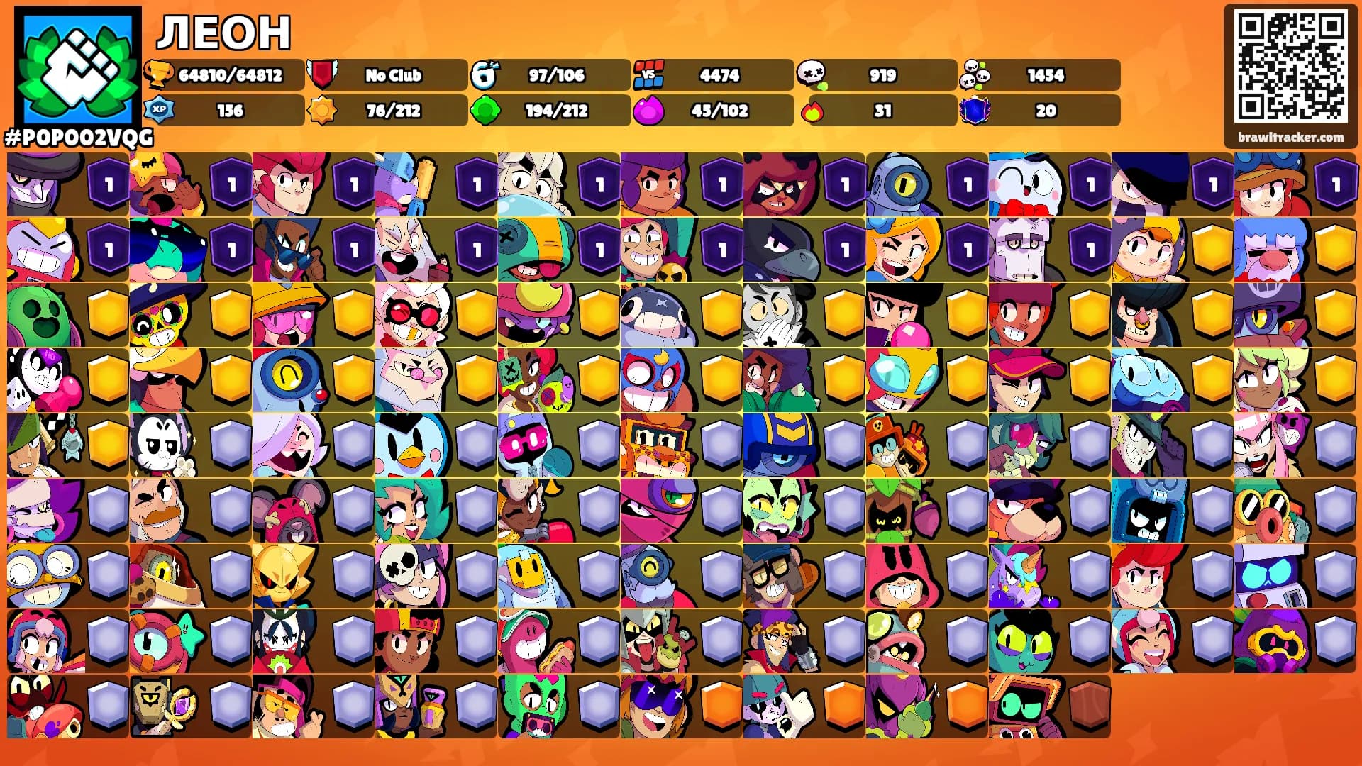 ЛЕОН's Ranks