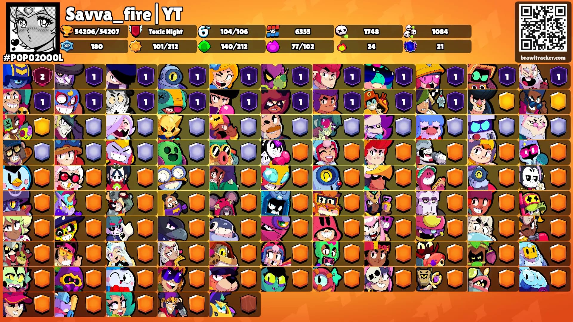 Savva_fire|YT's Ranks