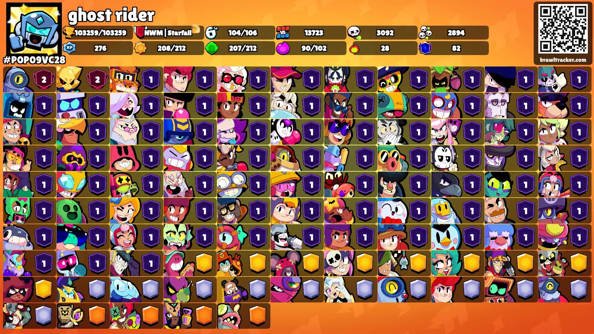 ghost rider's Ranks