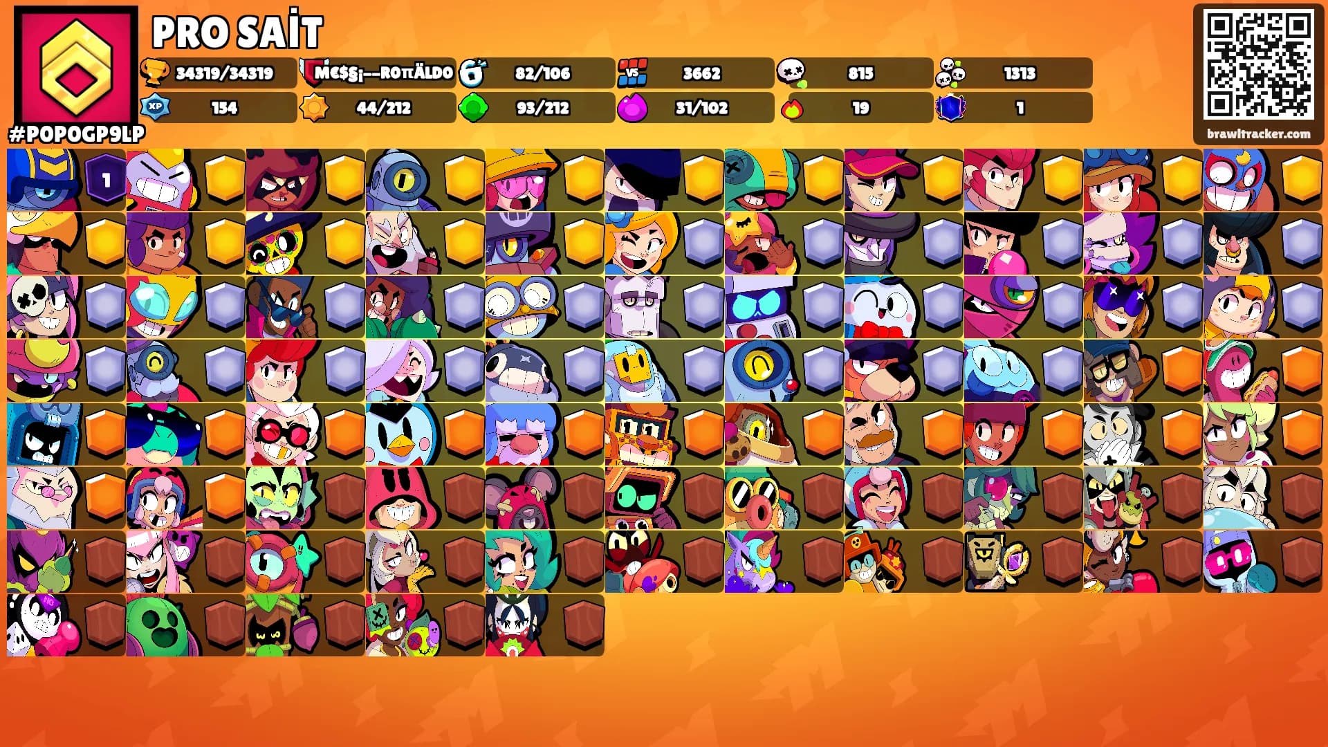 PRO SAİT's Ranks