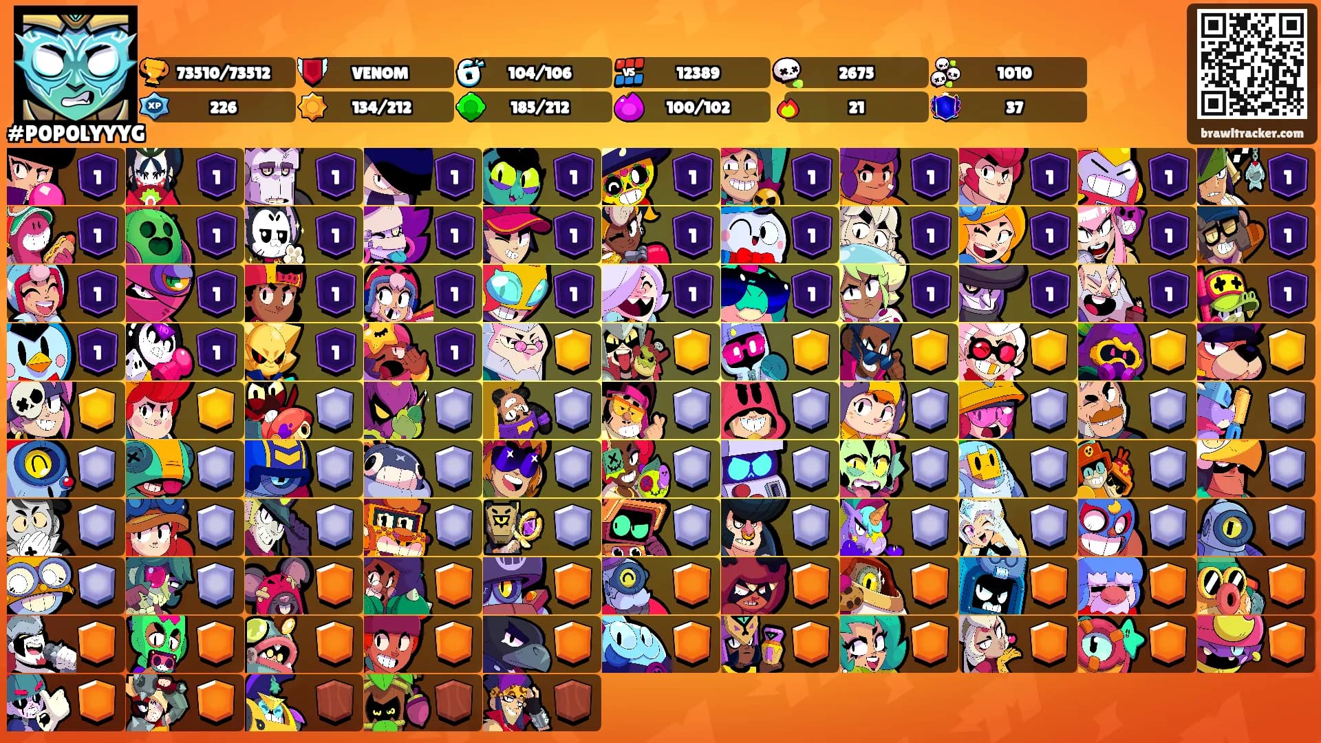 ㅤㅤ's Ranks
