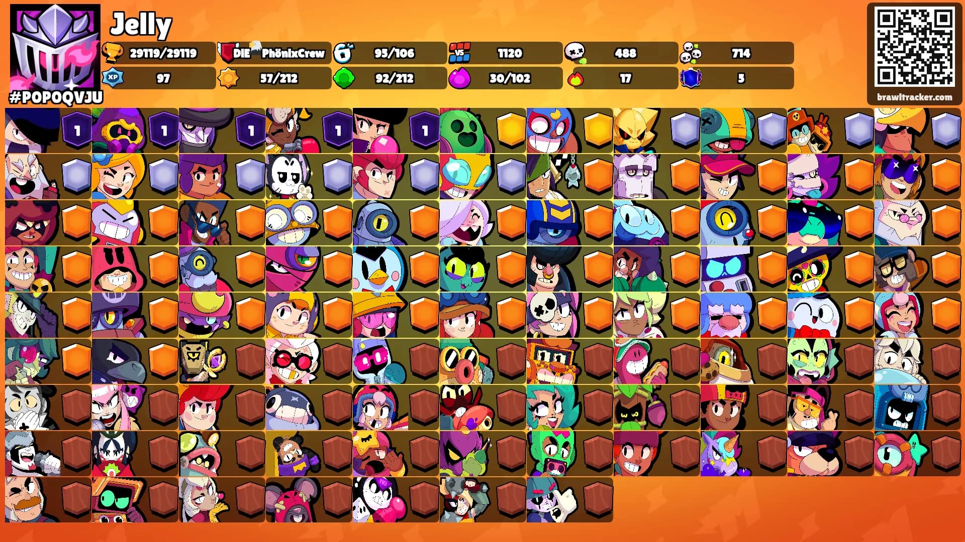 Jelly's Ranks