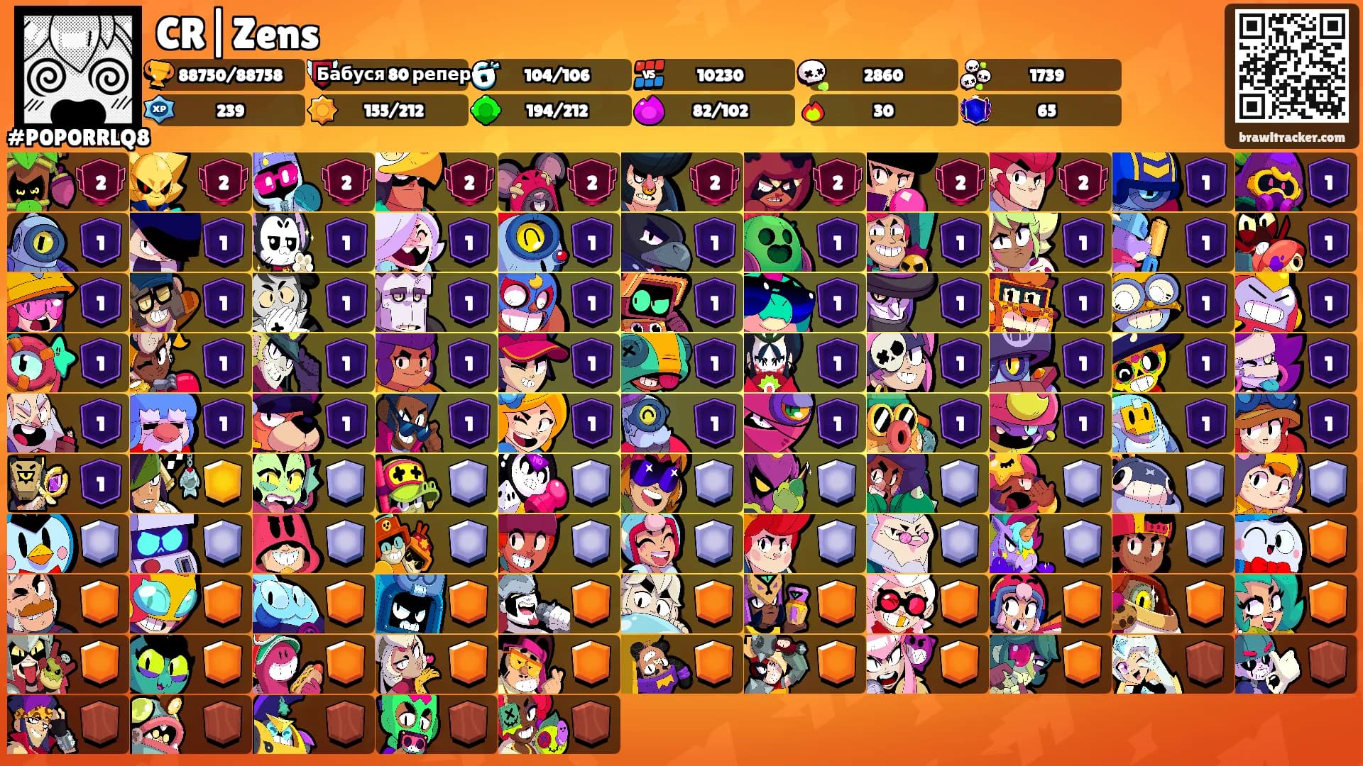 CR|Zens's Ranks