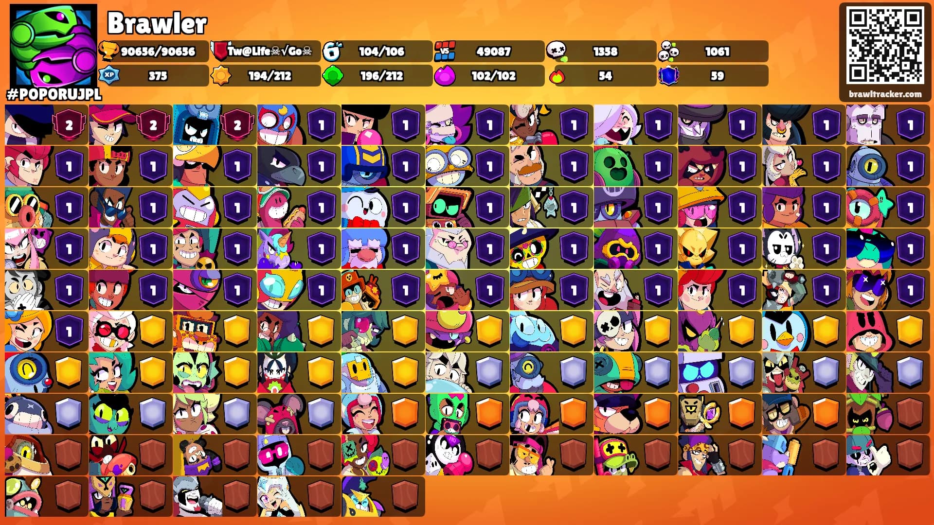 Brawler's Ranks