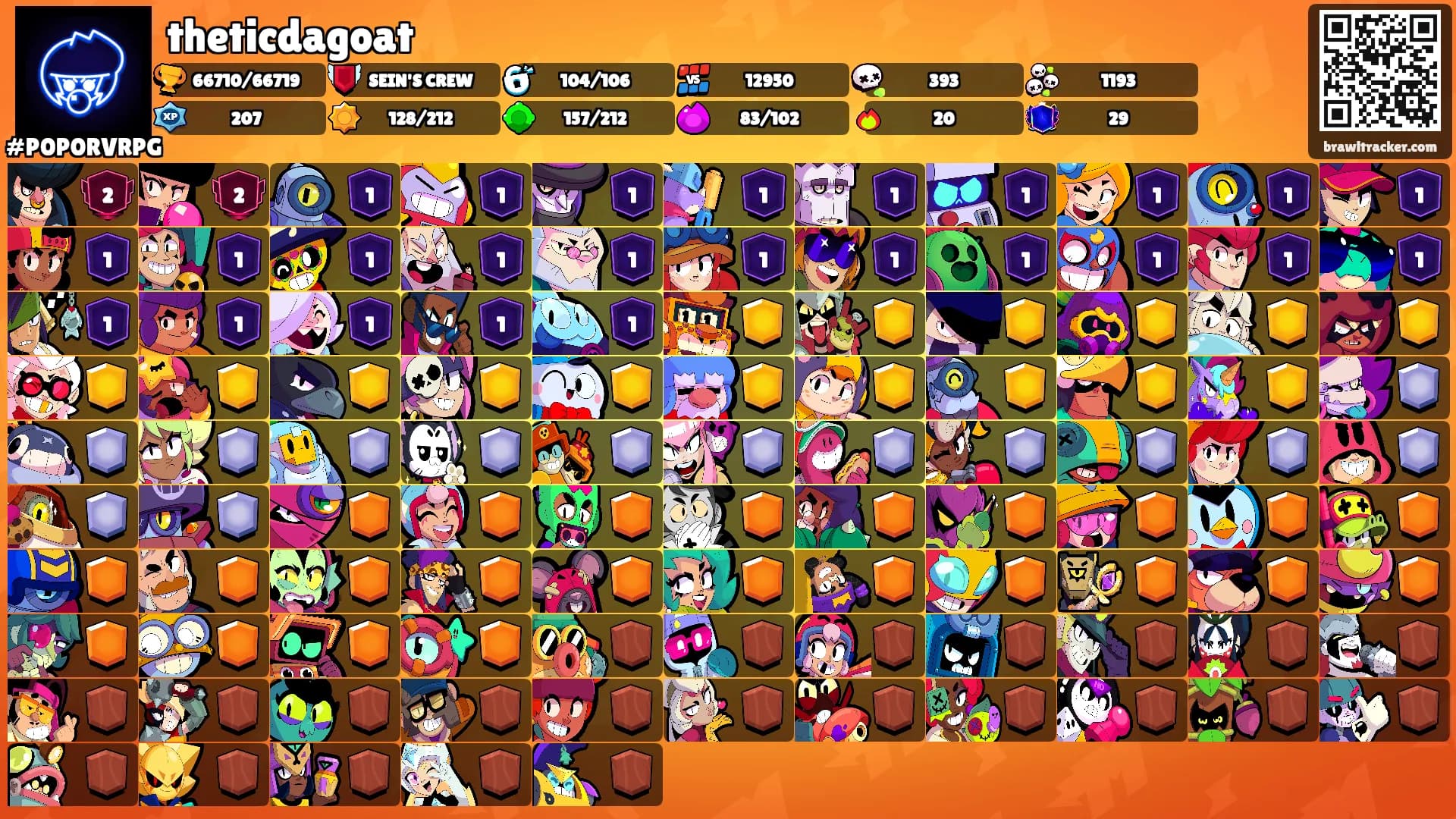 theticdagoat's Ranks