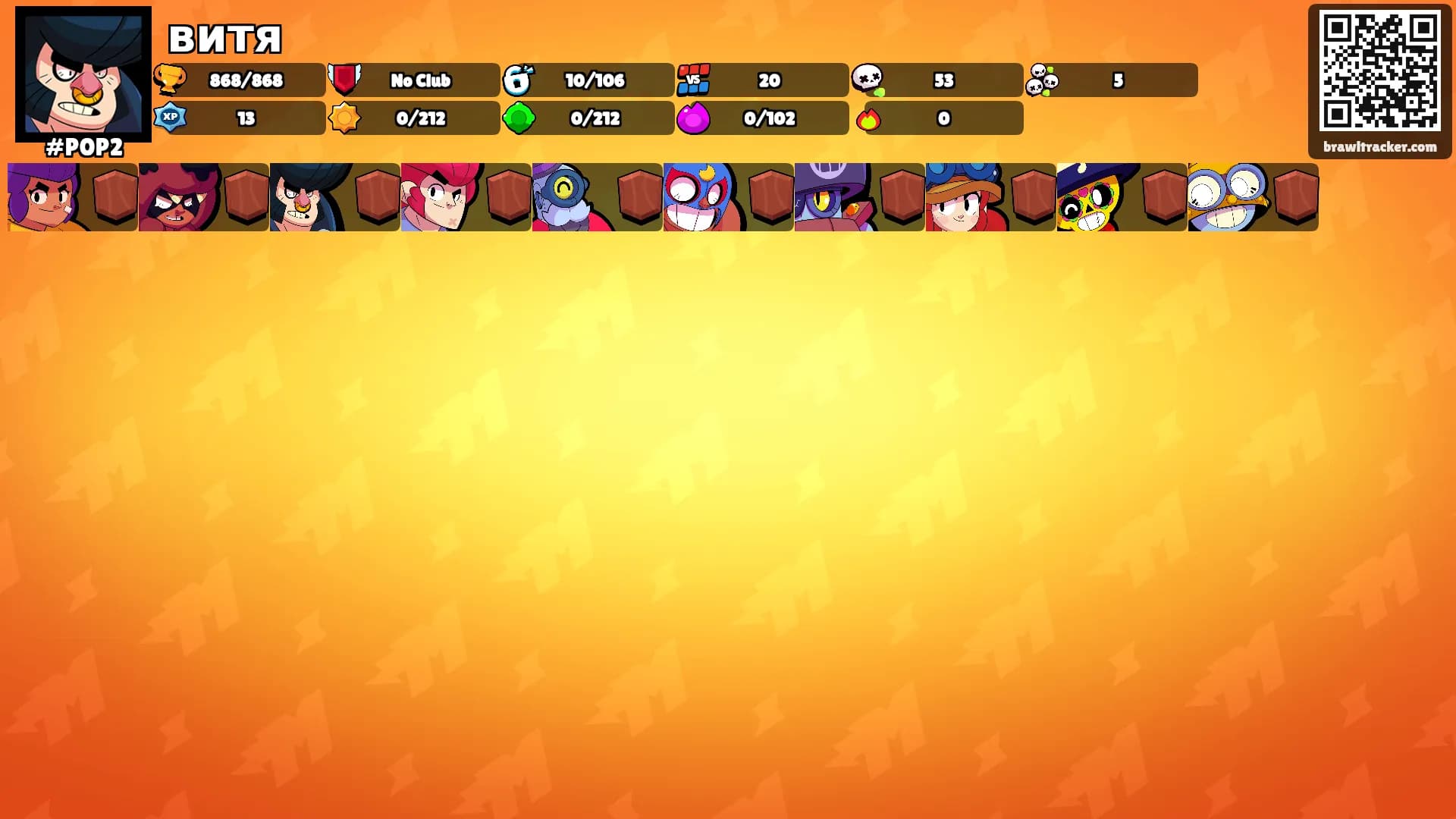 витя's Ranks