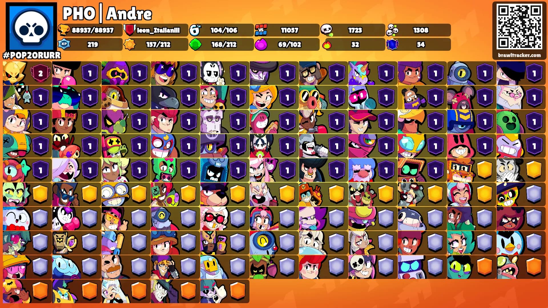 PHO|Andre's Ranks