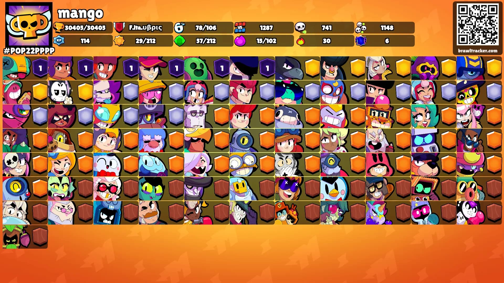 mango's Ranks
