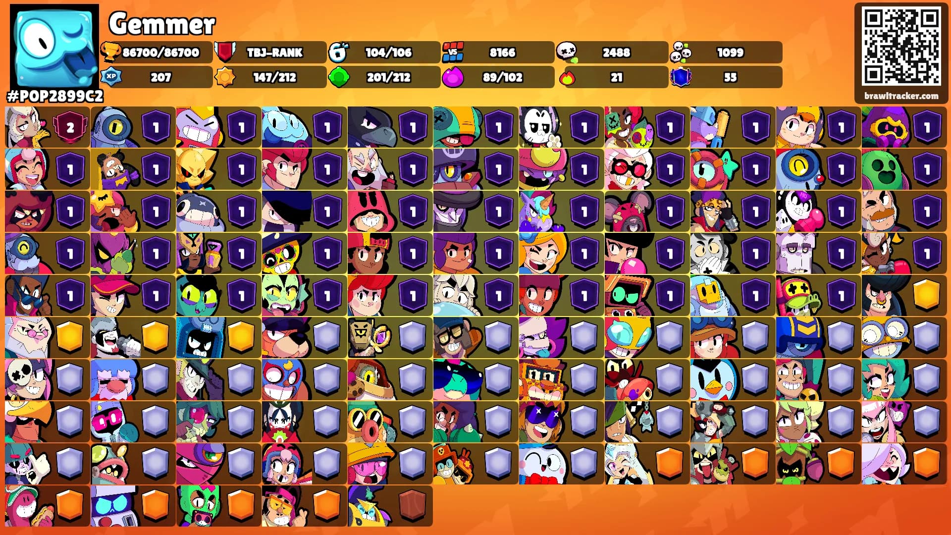 Gemmer's Ranks