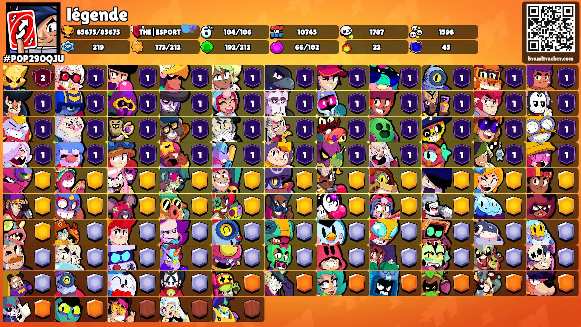 légende's Ranks