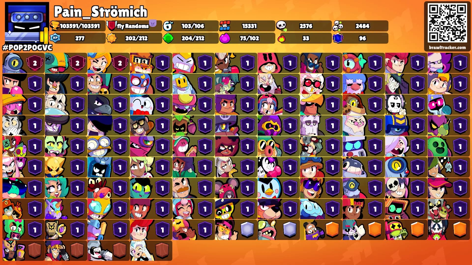 Pain_Strömich's Ranks