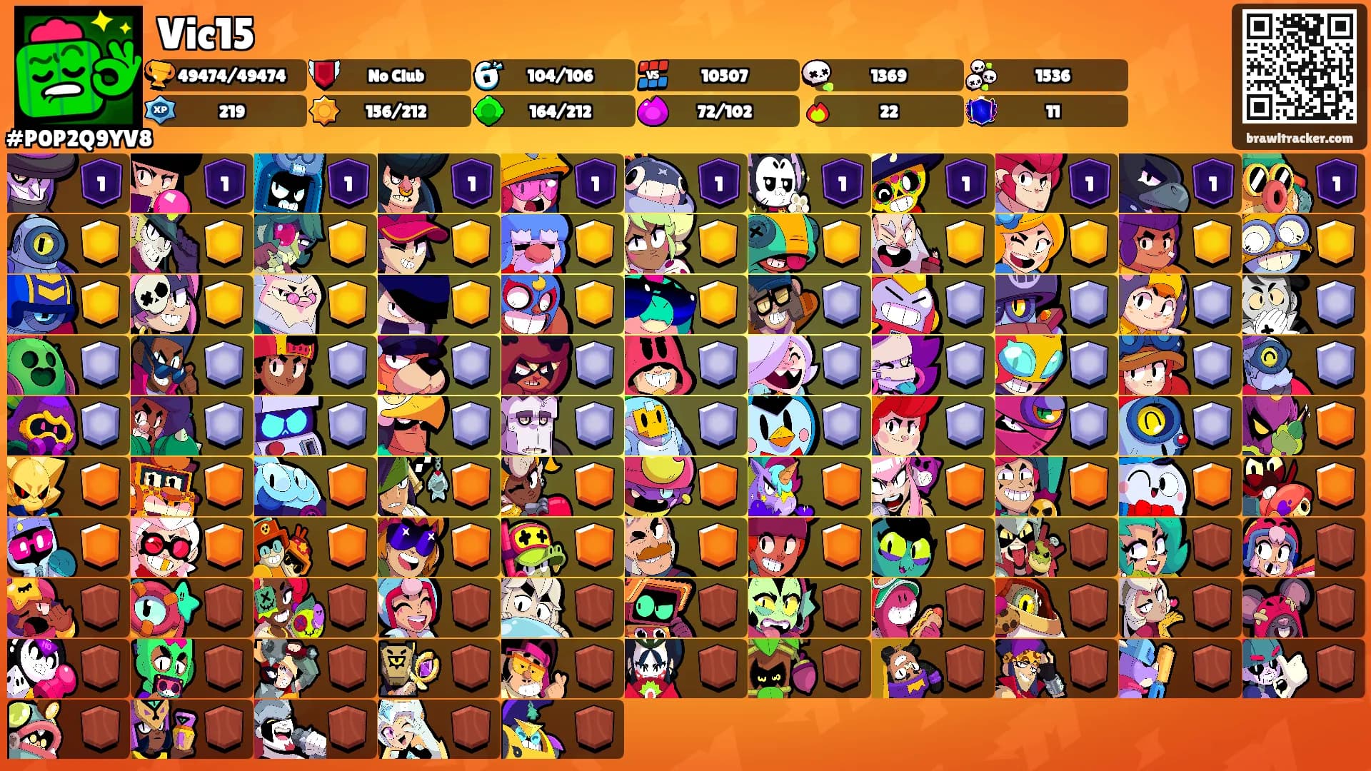 Vic15's Ranks