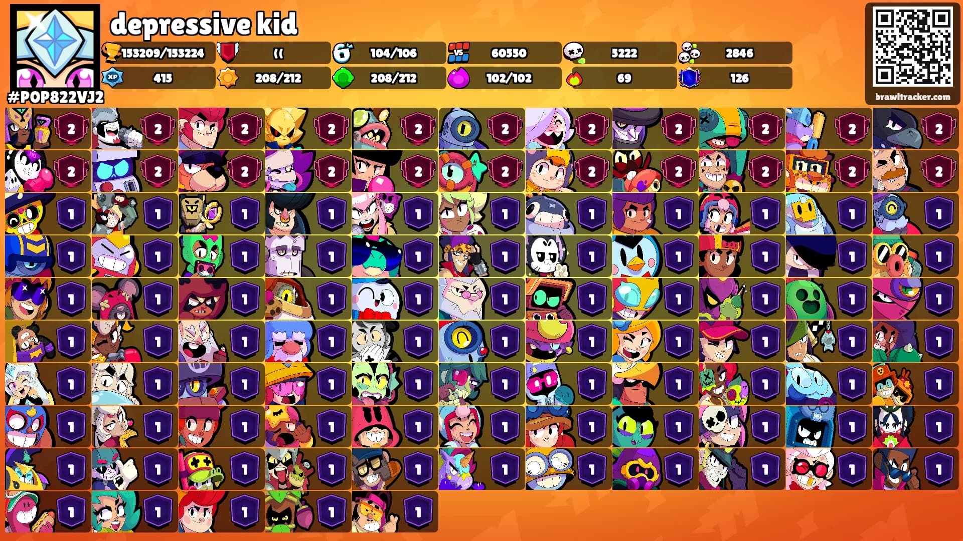 depressive kid's Ranks