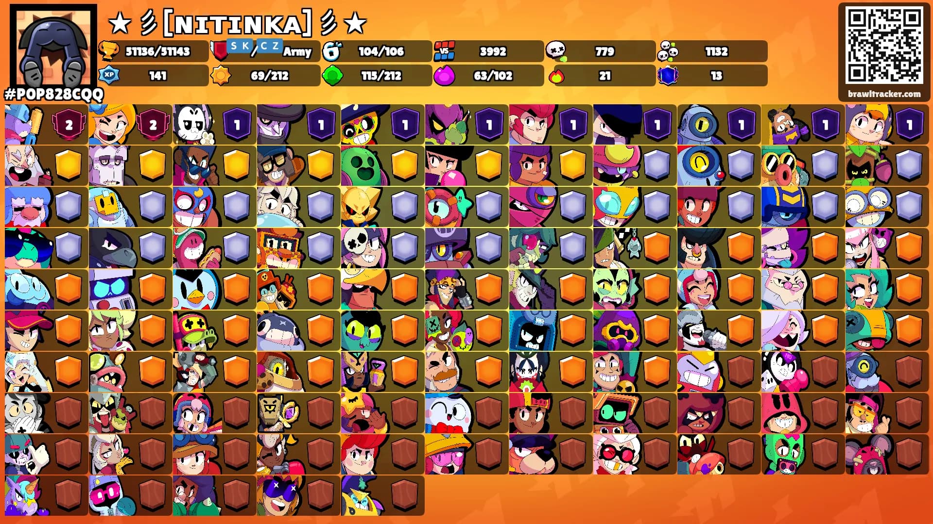 ★彡[ɴɪᴛɪɴᴋᴀ]彡★'s Ranks