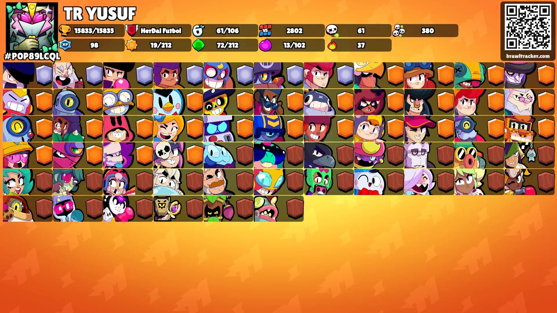 TR YUSUF's Ranks