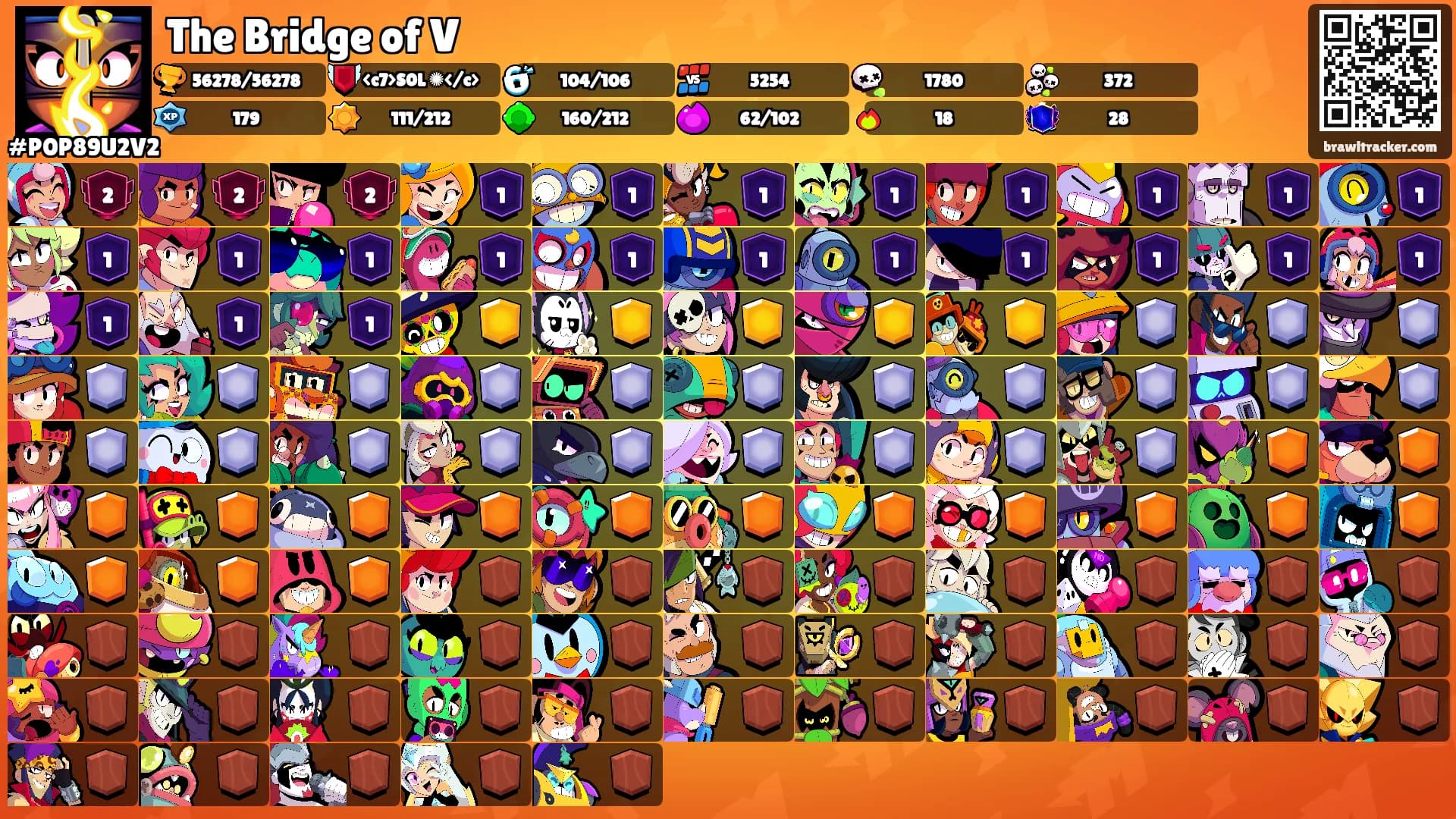 The Bridge of V's Ranks