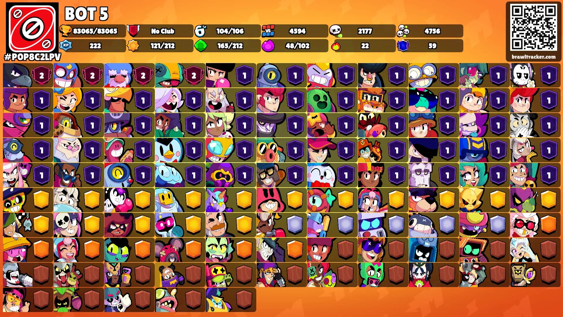 BOT 5's Ranks