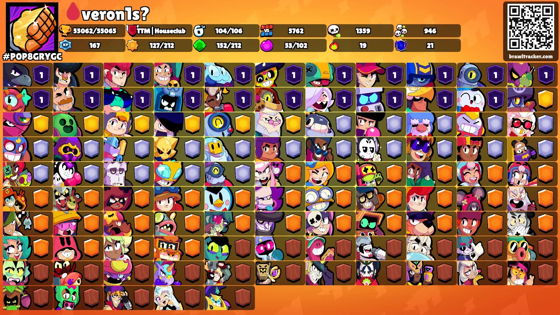 🩸veron1s?'s Ranks