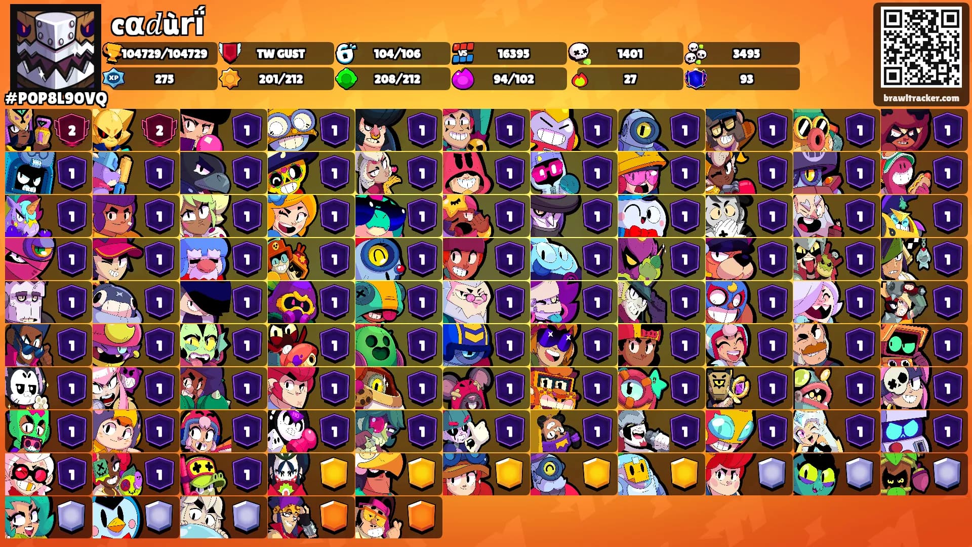 cα𝑑ù𝗿ḯ's Ranks
