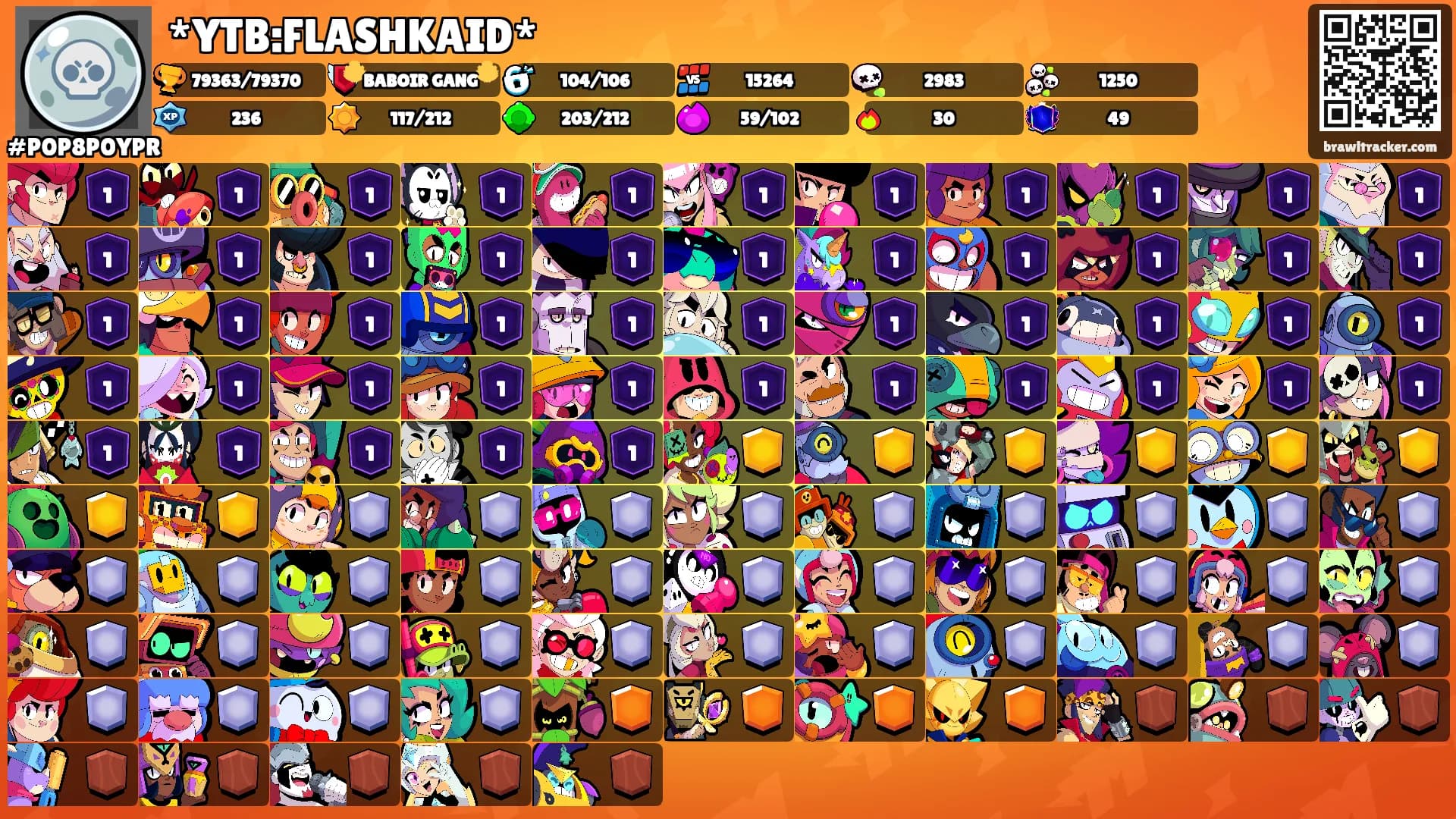 *YTB:FLASHKAID*'s Ranks