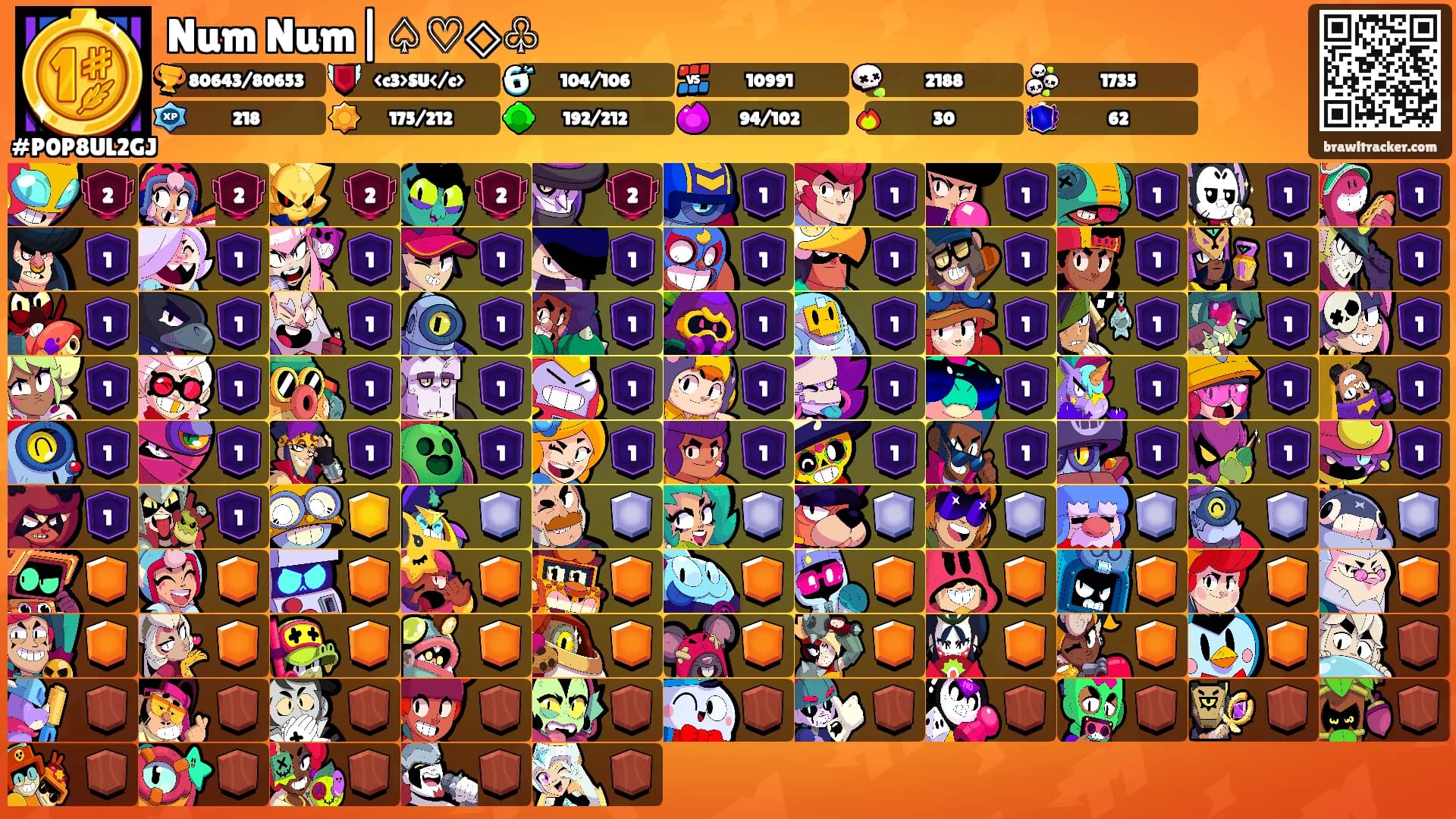 Num Num|♤♡◇♧'s Ranks