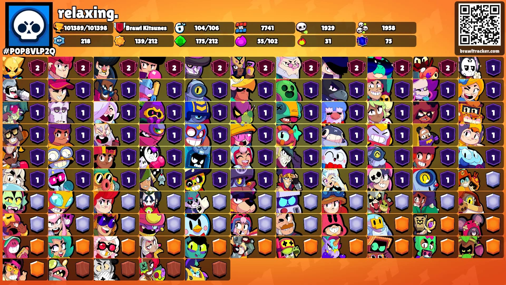 relaxing.'s Ranks