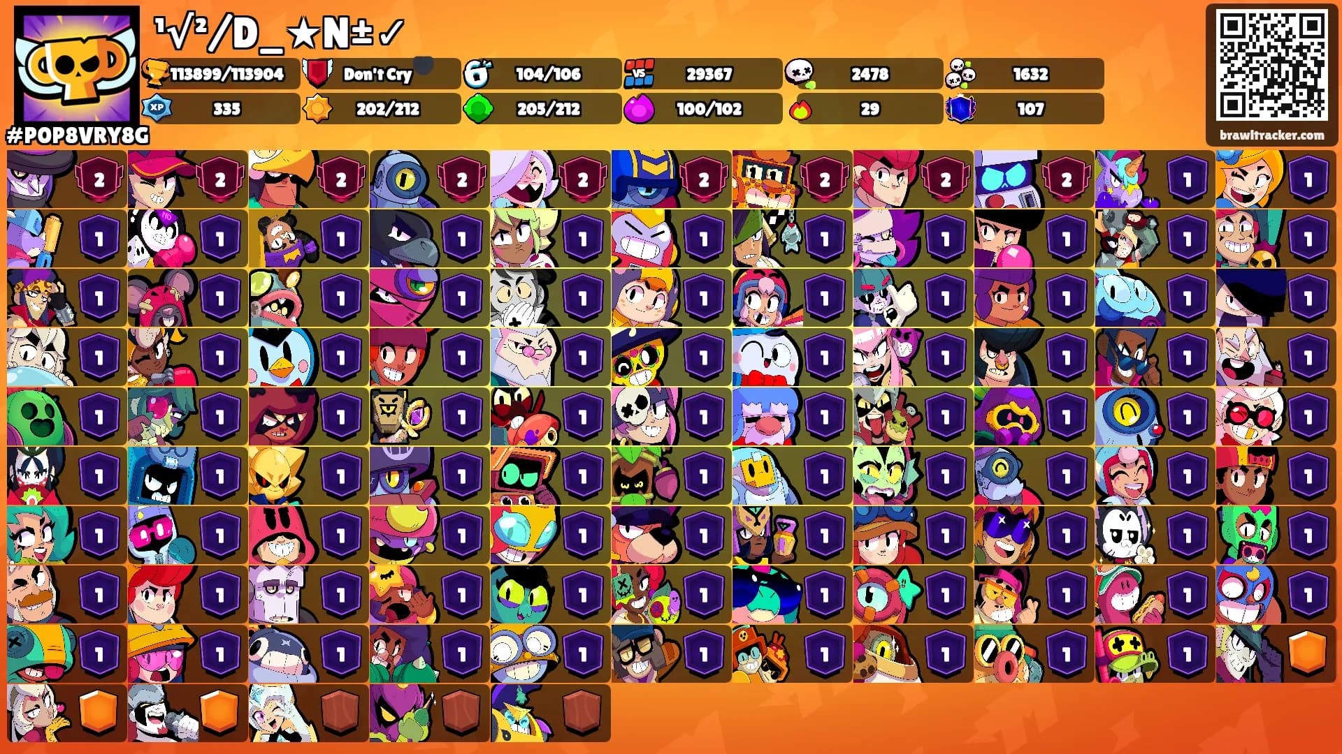 ¹√²/D_★N±✓'s Ranks