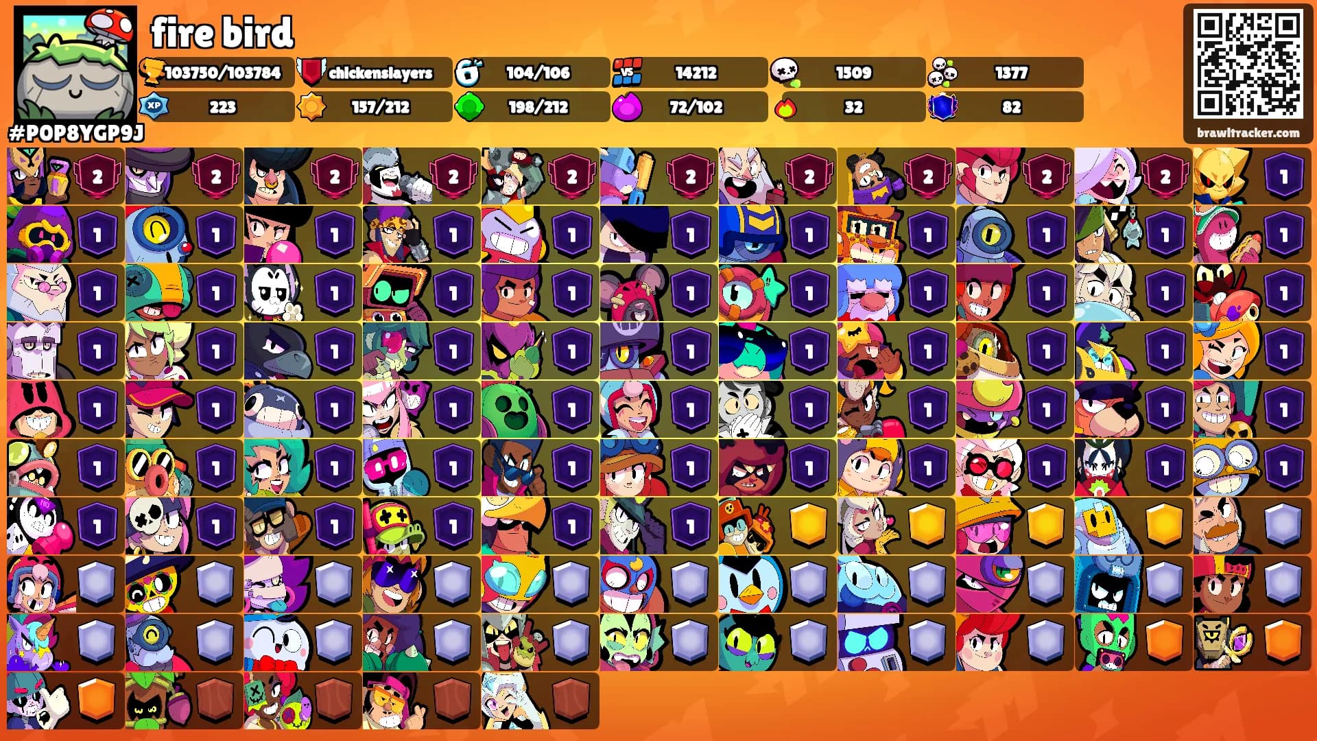 fire bird's Ranks