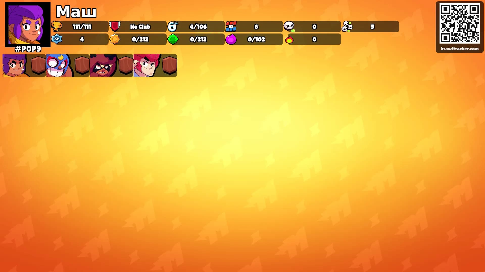 Маш's Ranks