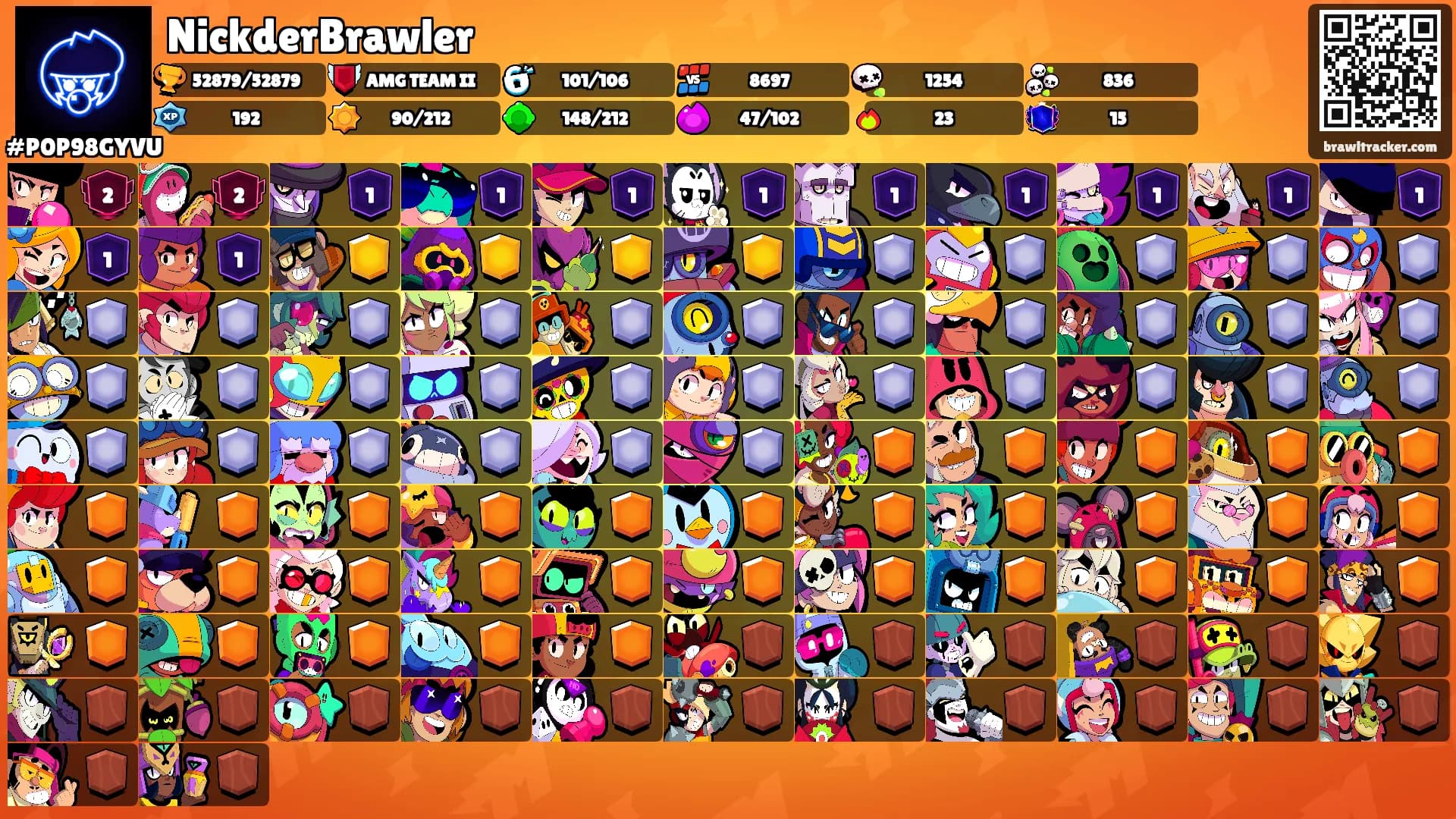 NickderBrawler's Ranks