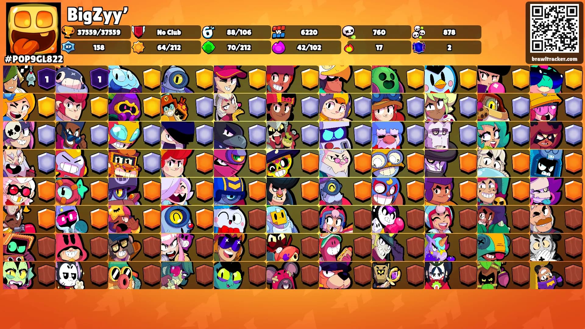 BigZyyʼ's Ranks