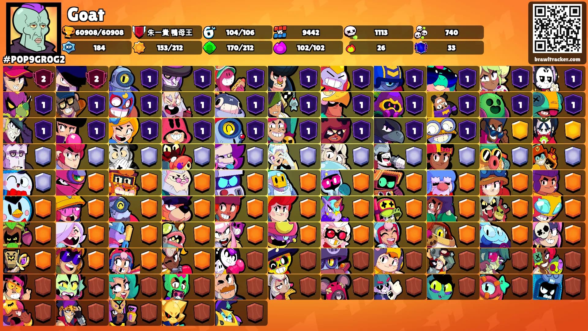 Goat's Ranks